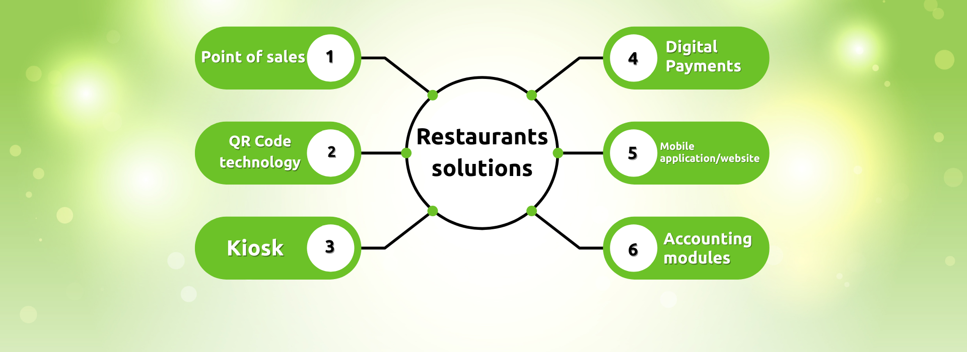 Heading (1920 x 600 px) (1920 x 800 px) (5)